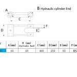 BH-DH130 chart