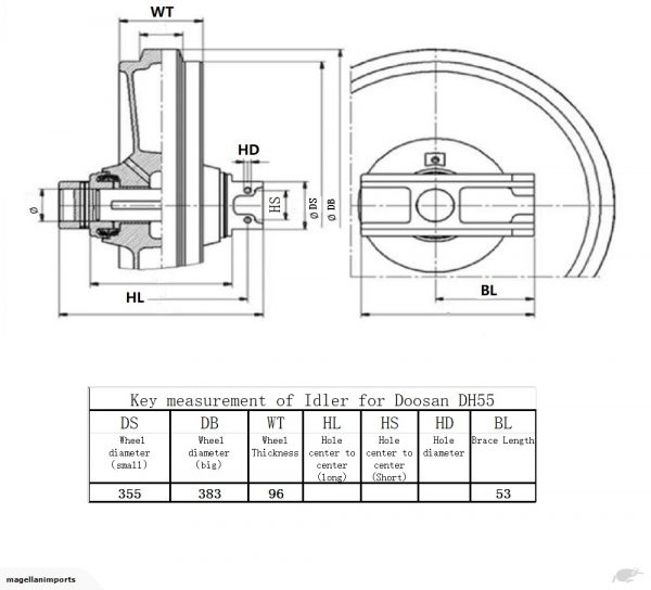 ID-dh55 chart