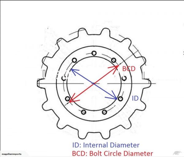 SP-R210-3 2