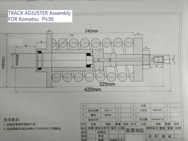 TA-PC30 chart