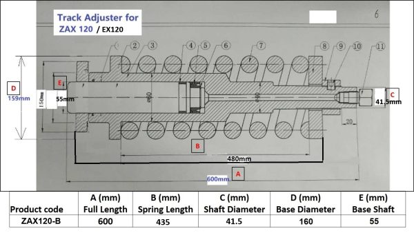 TA-ZAX120-A chart