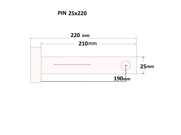 pin25x220 chart