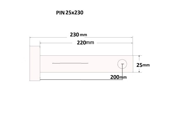 pin25x230 chart