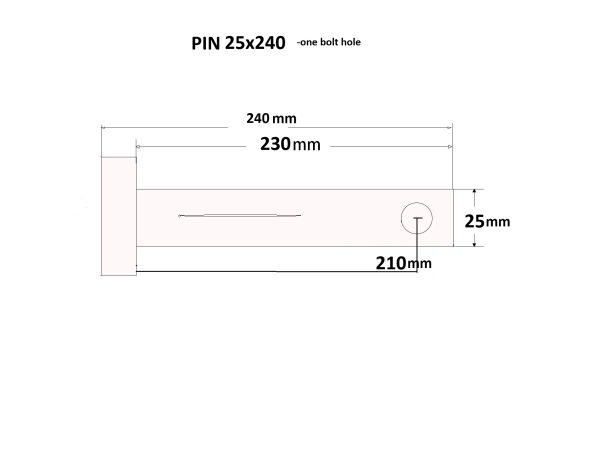 pin25x240 chart
