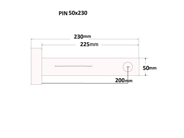 pin50x230 chart