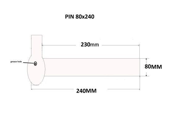 pin80x240 chart