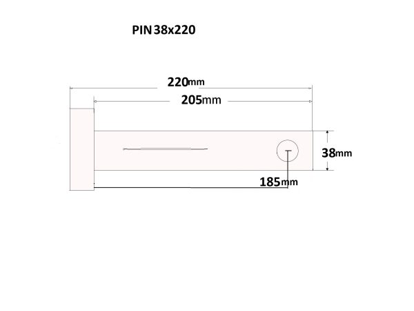 pin38x220 chart