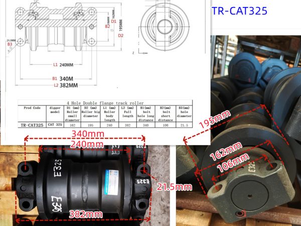 TR-CAT325