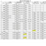 Filters for ZX-P1