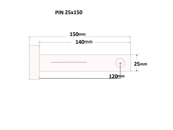 pin25x150 chart