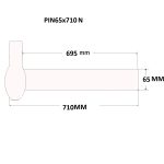 PIN65x710N chart