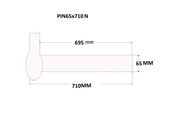 PIN65x710N chart